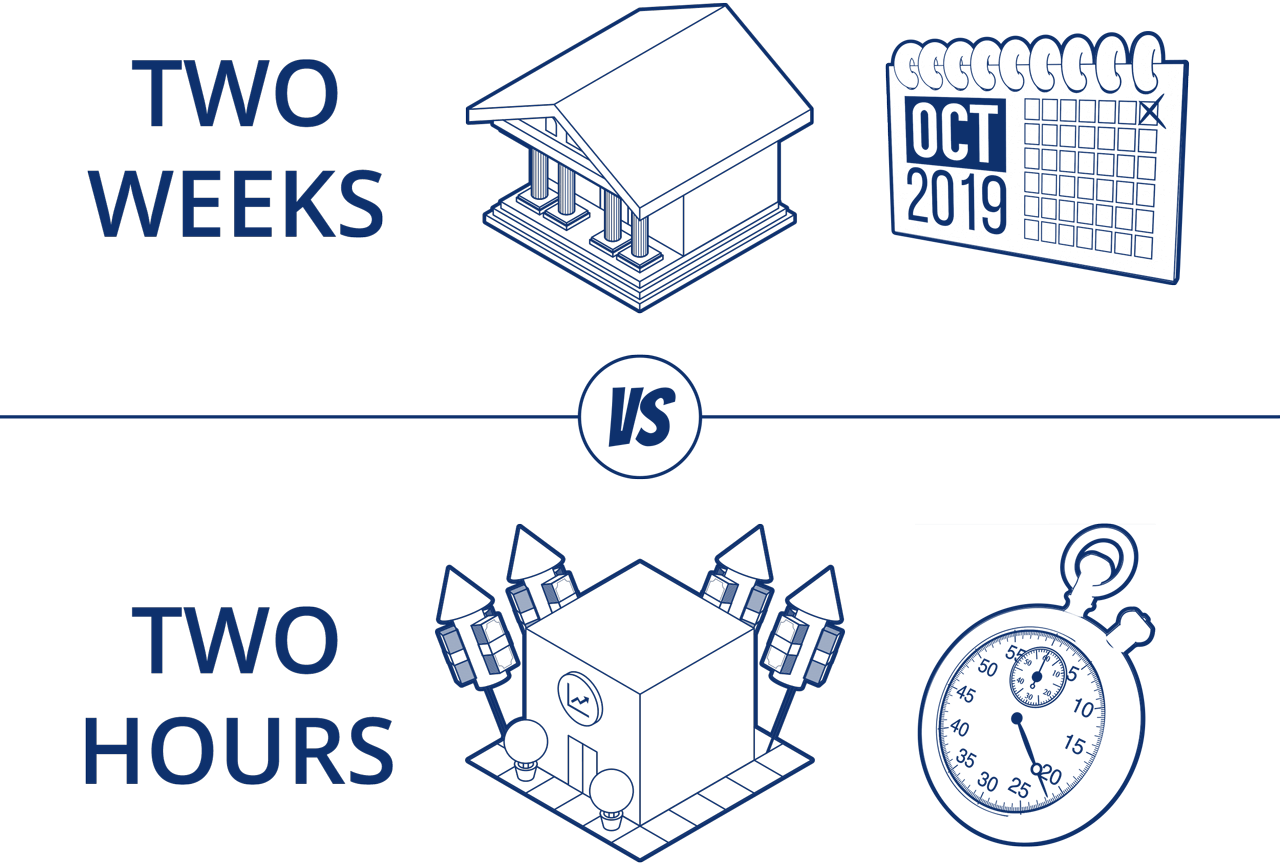 2 weeks vs 2 hours